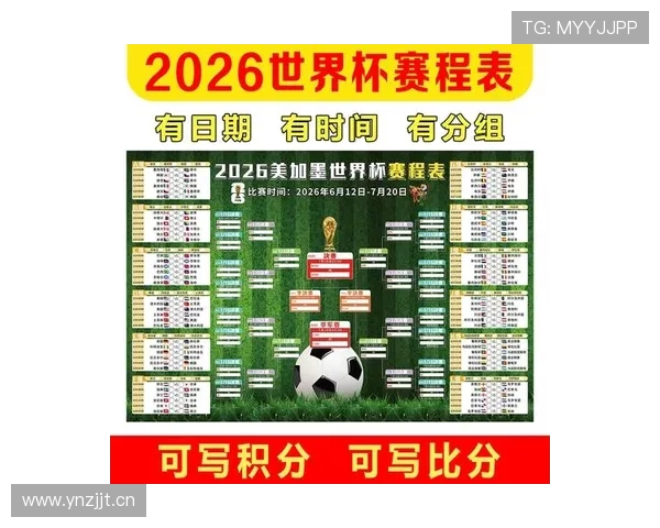 2026世界杯美国队赛程分析与主场优势能否创造历史最佳战绩